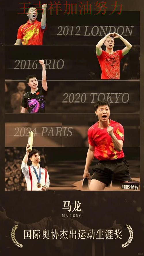 世乒赛积分榜解读：马龙表现抢眼 让联赛格局更加复杂